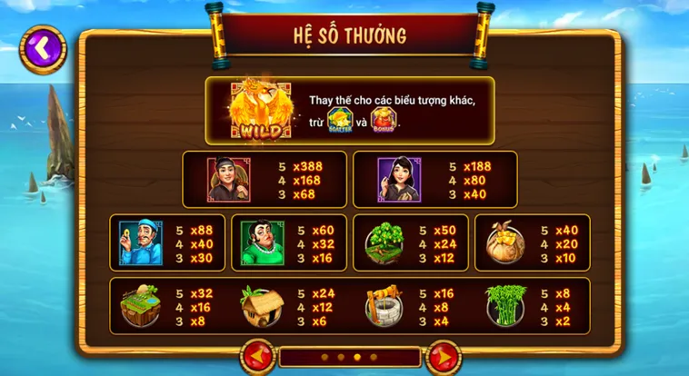 Bí Quyết Chơi Nổ Hũ Ăn Khế Trả Vàng Tại Go88 Luôn Giành Chiến Thắng
