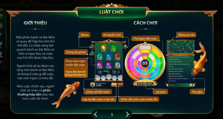 Phân Tích Chiến Thuật Chinh Phục Bát Môn Tại Go88 Hiệu Quả Nhất