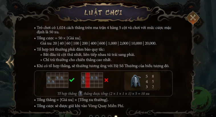 Chinh Phục Jackpot Nổ Hũ Hắc Thoại Ngộ Không Tại Go88 Với Chiến Thuật Thần Thoại Đỉnh Cao