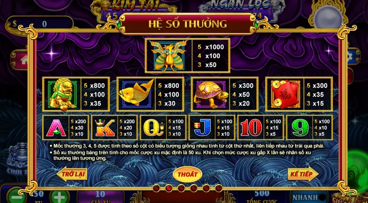 Hướng Dẫn Cách Chơi Nổ Hũ Kho Tàng Ngũ Long Tại Go88 Luôn Đại Thắng