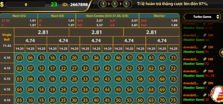 Chinh Phục Number Game Tại Go88 Với Chiến Thuật Soi Cầu Và Quản Lý Vốn Đỉnh Cao