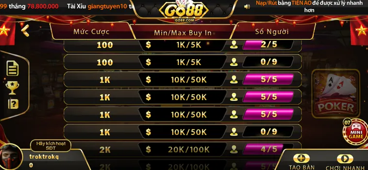 Làm Chủ Bàn Poker Tại Go88: Từ Kỹ Thuật Bluff Đến Nghệ Thuật Đọc Vị Đối Thủ