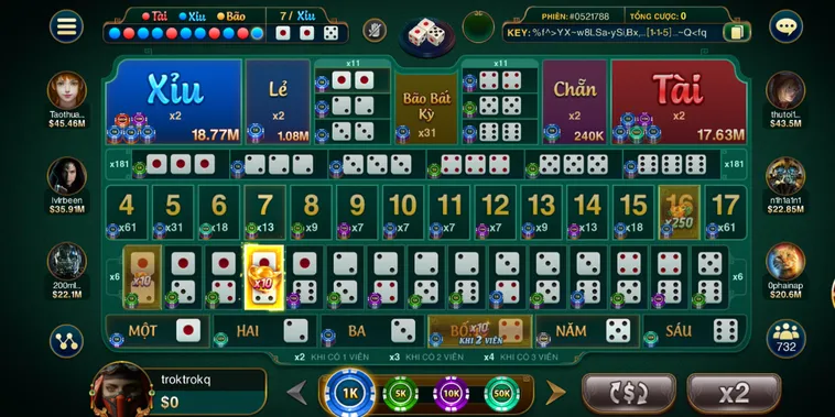 Casino Sicbo Đại Phú Quý Tại Go88 Đỉnh Cao Công Nghệ Xúc Xắc Trực Tuyến