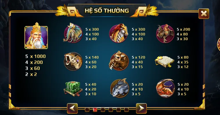 Nổ Hũ Sơn Tinh Thủy Tinh Tại Go88 Sống Lại Truyền Thuyết Việt Với Giải Thưởng Lớn
