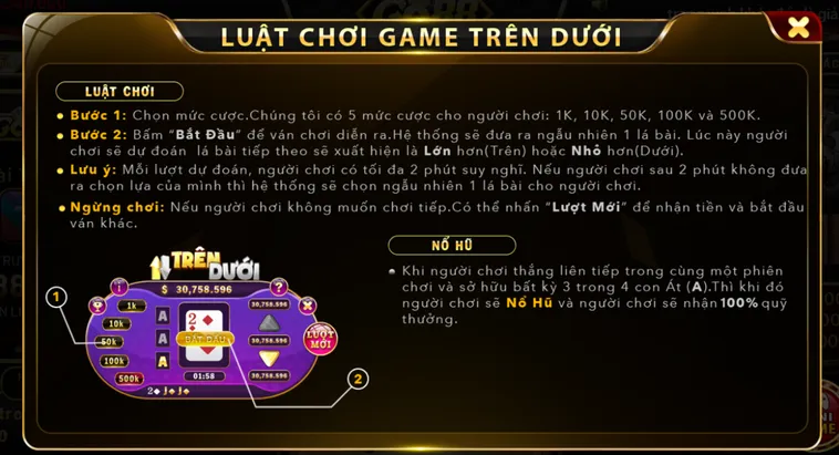 Chiến Thuật Dự Đoán Trên Dưới Tại Go88 Để X2 Tài Khoản Trong 5 Phút